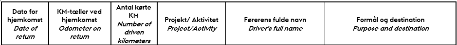 Kørebog til tjenestebiler, Institut for Biologi